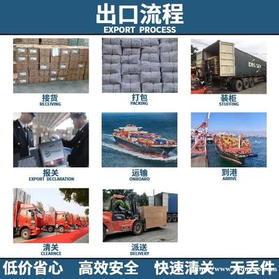 中国出口泰国 国际物流搬家公司空海运工厂贸易,全程包清关 包