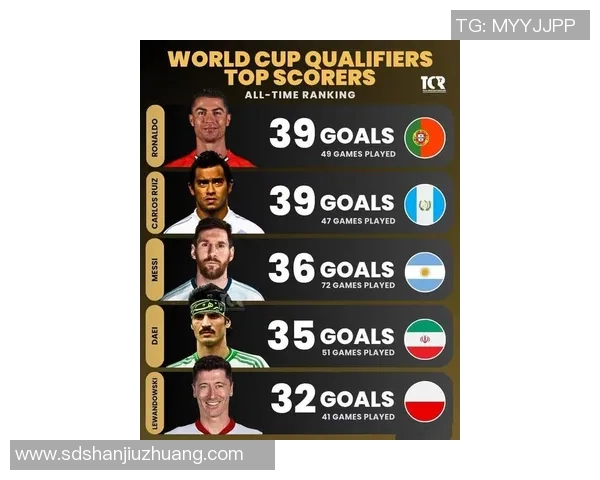 2023年全球9号足球明星排名揭晓谁将成为新一代传奇球员 2023年全球9号足球明星排名揭晓谁将成为新一代传奇球员