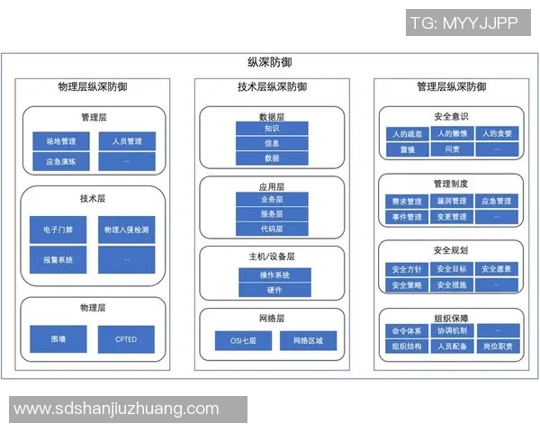 深圳篮球队防守体系解析：战术布局与执行的深度剖析